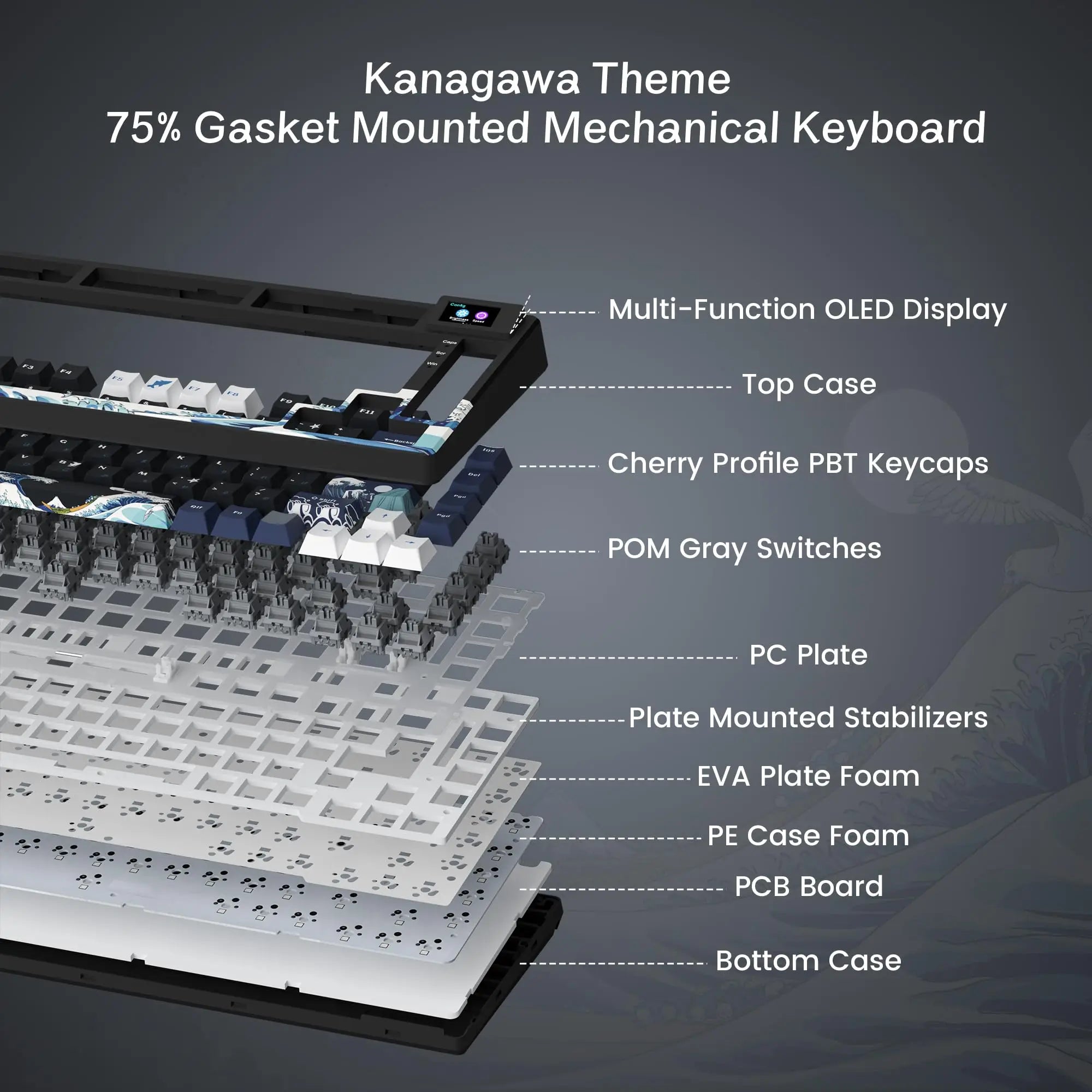 RGB Gamer's Keyboard Upgrade